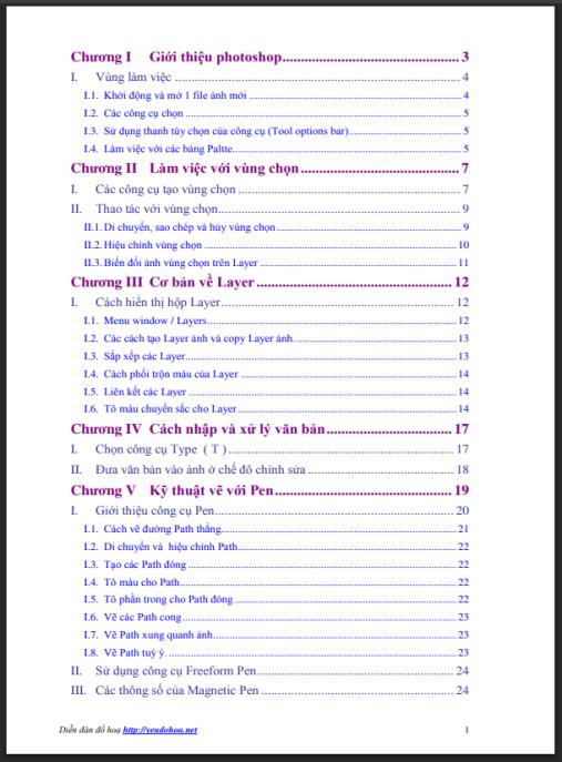 Giáo trình học photoshop cơ bản